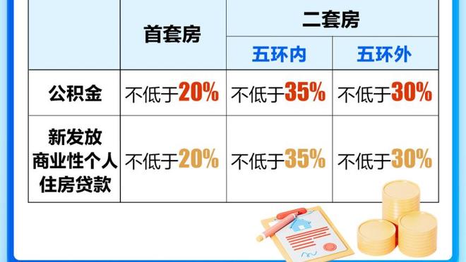 少爷纯在尽力！威少浑身上下都在想办法赢球 贡献12分8板13助2断